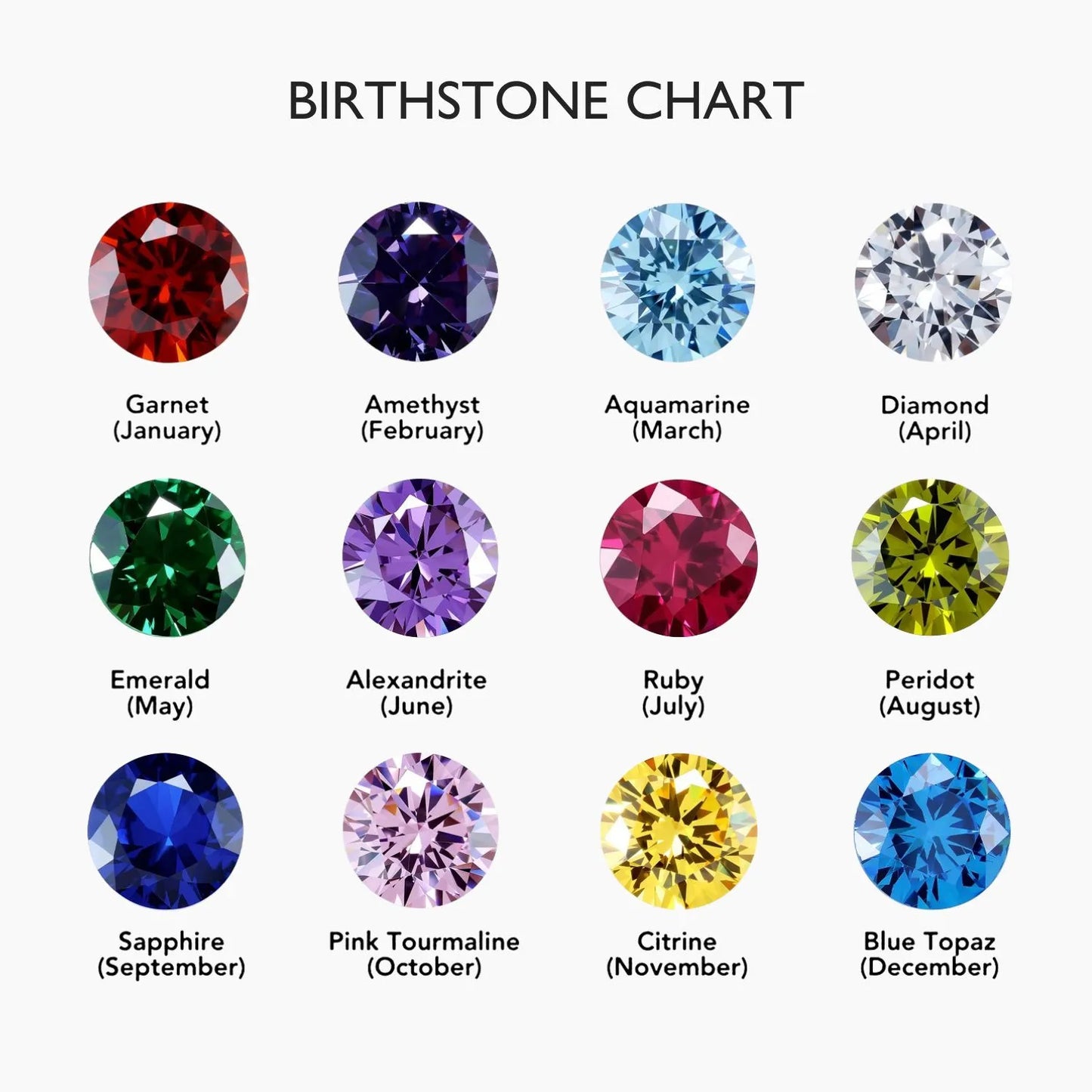 Celestial Birthstone Ring