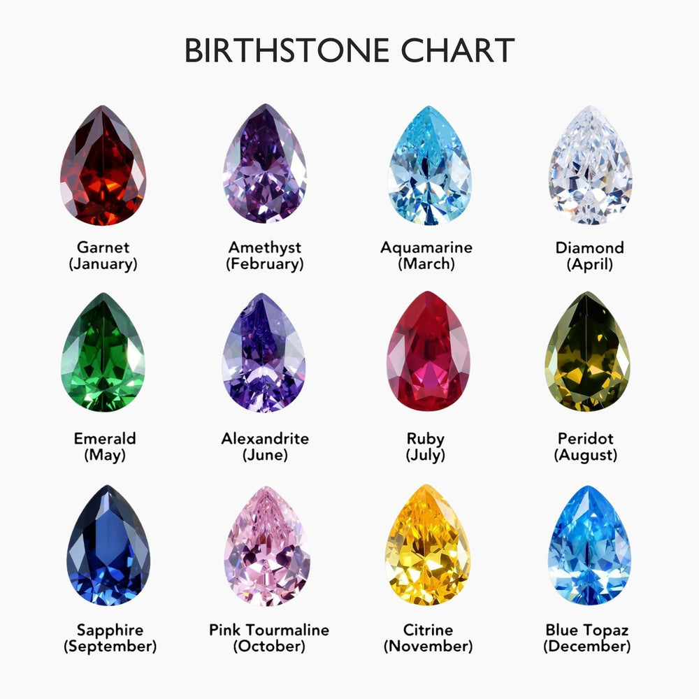 The Promise Birthstone Ring